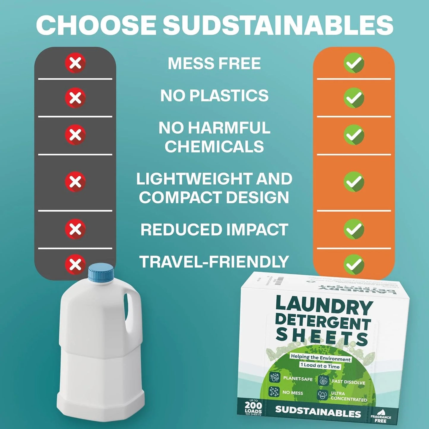 Laundry Detergent Sheets, 100 Laundry Sheets for 200 Loads, Unscented