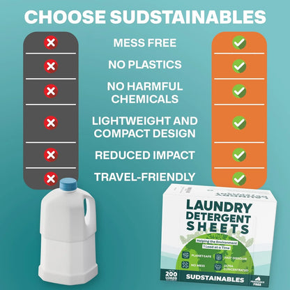 Laundry Detergent Sheets, 100 Laundry Sheets for 200 Loads, Unscented